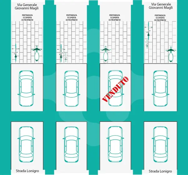 BOX AUTO VARIE METRATURE